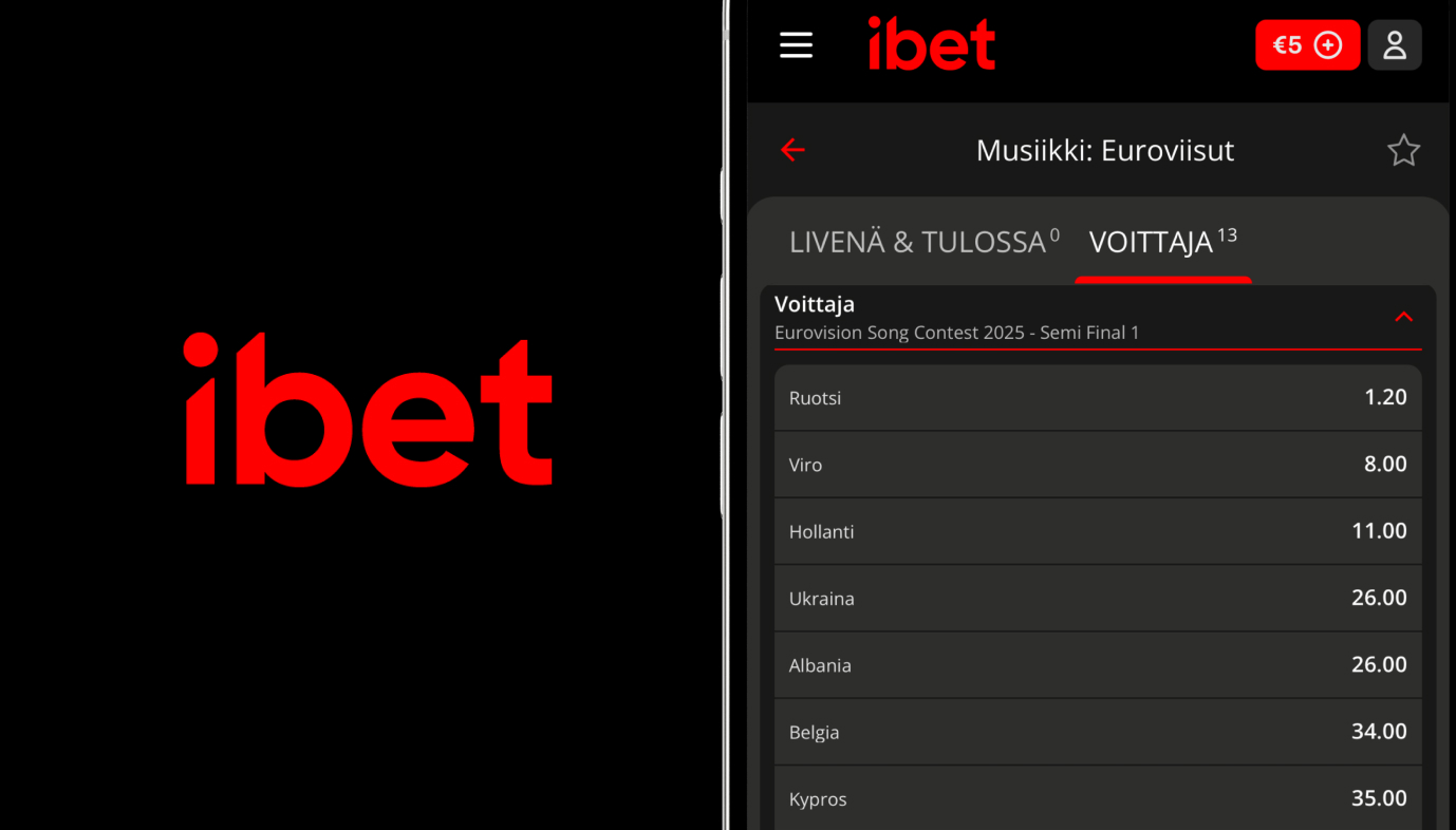 Euroviisu-vedonlyönti iBet