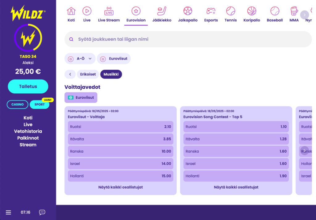Kuvankaappaus Wildzin Euroviisut-vedolyönnistä, missä Ruotsi näyttää olevan selkeä ennakkosuosikki.