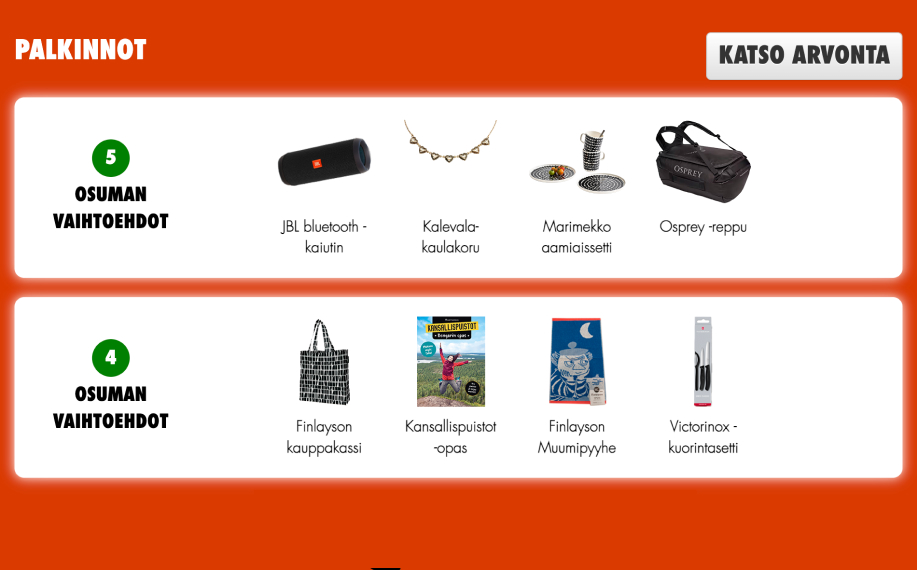 Palkintokuva esittelee, mitä tavarapalkintoja voi voittaa onnennumeropelin arvonnoissa: esimerkiksi JBL-kaiutin, Kalevala-koru, Muumipyyhe ja Victorinox-veitsisetti.