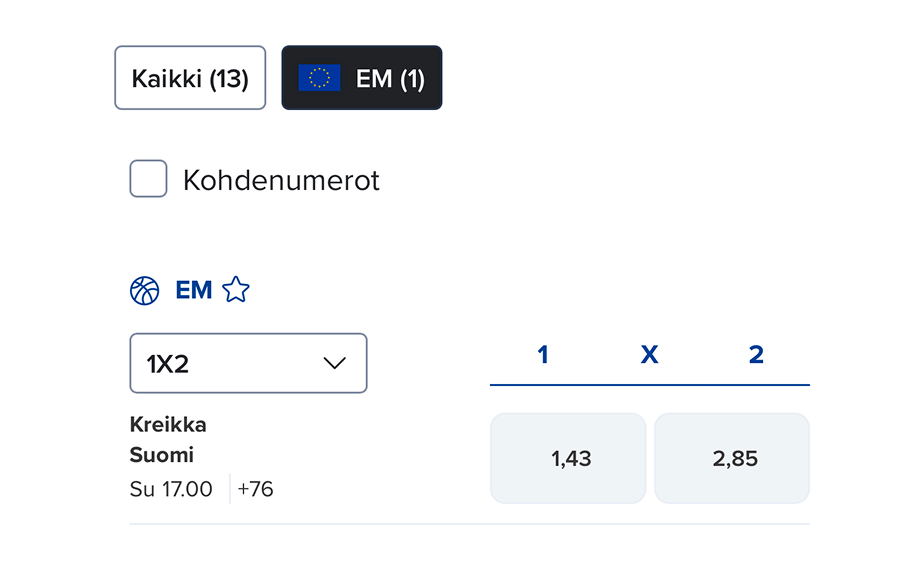 Veikkaus vedonlyönti Suomi Kreikka EM koripallo 2025. Kreikka - Suomi kertoimet näyttävät 1,43 Kreikalle ja 2,85 Suomelle.