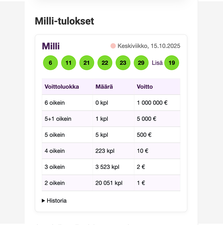 Rahapelisanomat Milli-tulokset