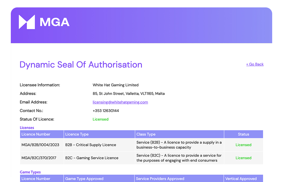 Maltan peliviranomaisen (MGA) Dynamic Seal of Authorisation -näkymä, jossa näkyvät White Hat Gaming Limitedin lisenssitiedot, osoite Maltalla sekä voimassa olevat B2B- ja B2C-pelilisenssit.