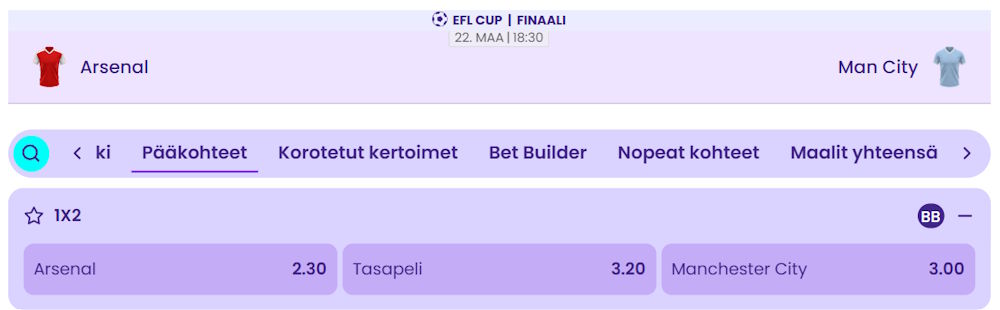 Arsenalin ja Manchester Cityn 1X2-kertoimet vedonlyöntisivustolla