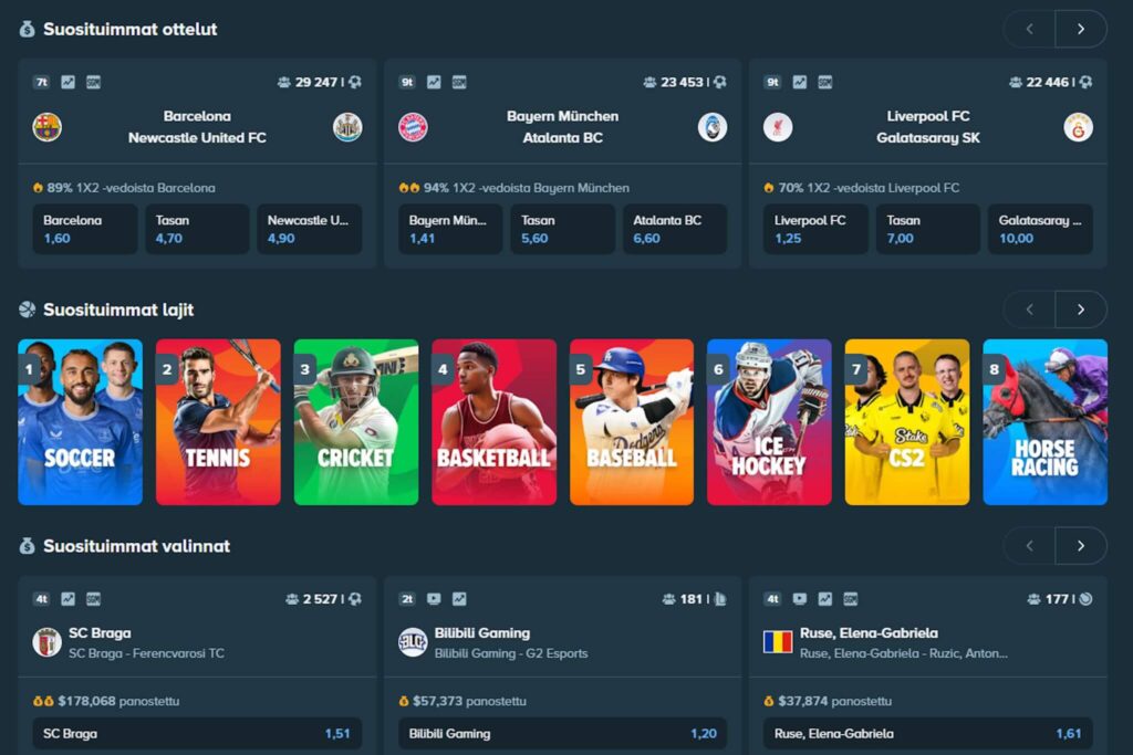 Staken urheiluvedonlyönti kuvattuna. Kuvassa suosituimmat markkinat kuten jalkapallo, tennis, kriketti, koripallo, baseball, jääkiekko, CS2 ja hevosurheilu.