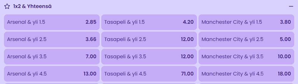 Yhdistelmävedot Arsenal – Manchester City -otteluun