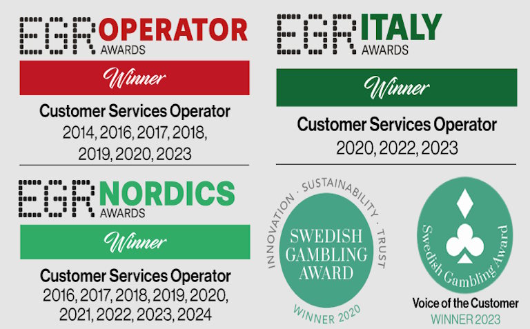 Betsson casinon asiakaspalvelun saamia palkintoja. Useita voittoja eri asiakaspalvelu palkintokategorioissa. 