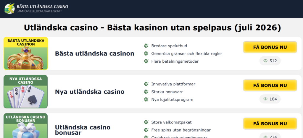 Sivusto mainostaa kasinoita ilman spelpaus.