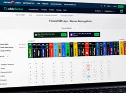 Oddchecker sivuston käyttöliittymä. Kuvassa kotimaisen Liigan mestaruuskertoimien vertailu.