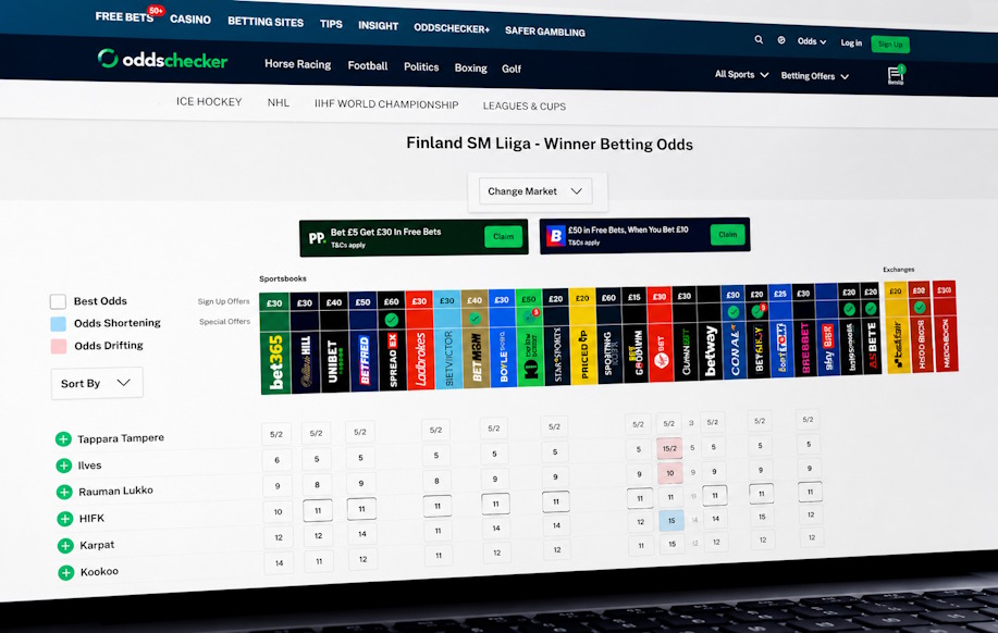 Oddchecker sivuston käyttöliittymä. Kuvassa kotimaisen Liigan mestaruuskertoimien vertailu.